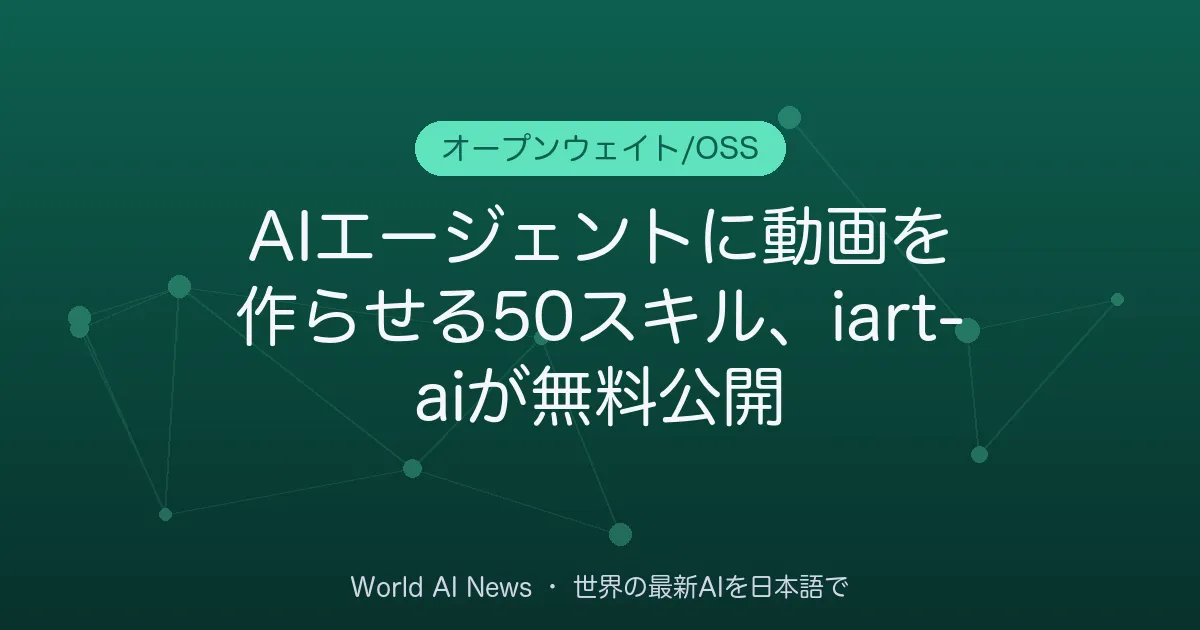 AIエージェントに動画を作らせる50スキル、iart-aiが無料公開
