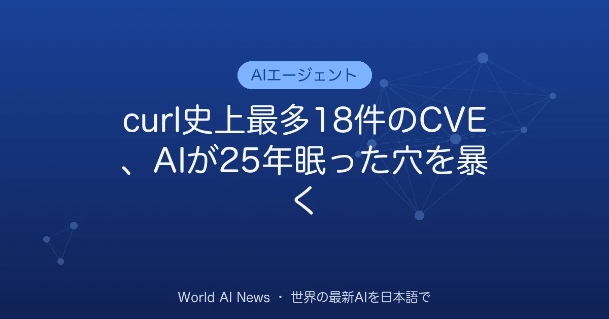 curl史上最多18件のCVE、AIが25年眠った穴を暴く
