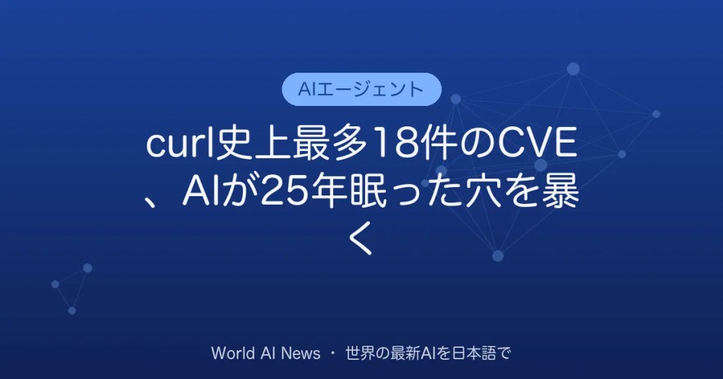 curl史上最多18件のCVE、AIが25年眠った穴を暴く